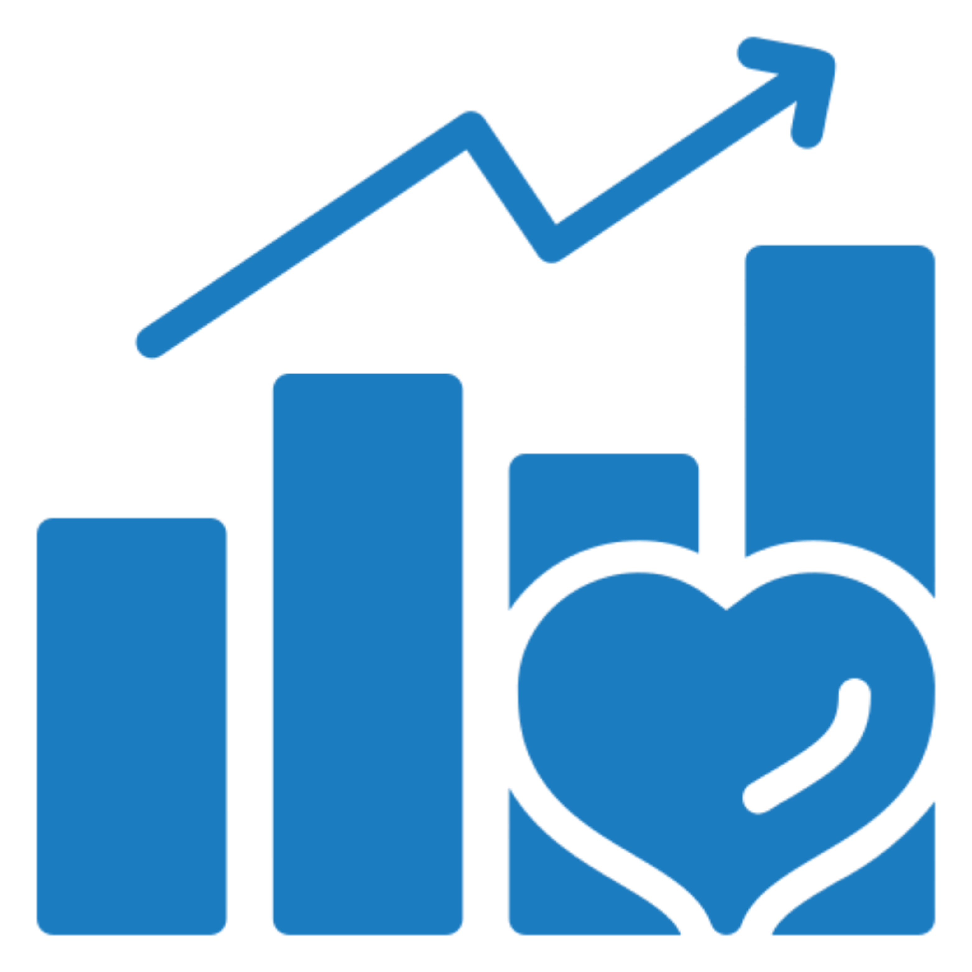 Proven Track Record in Wellness Management