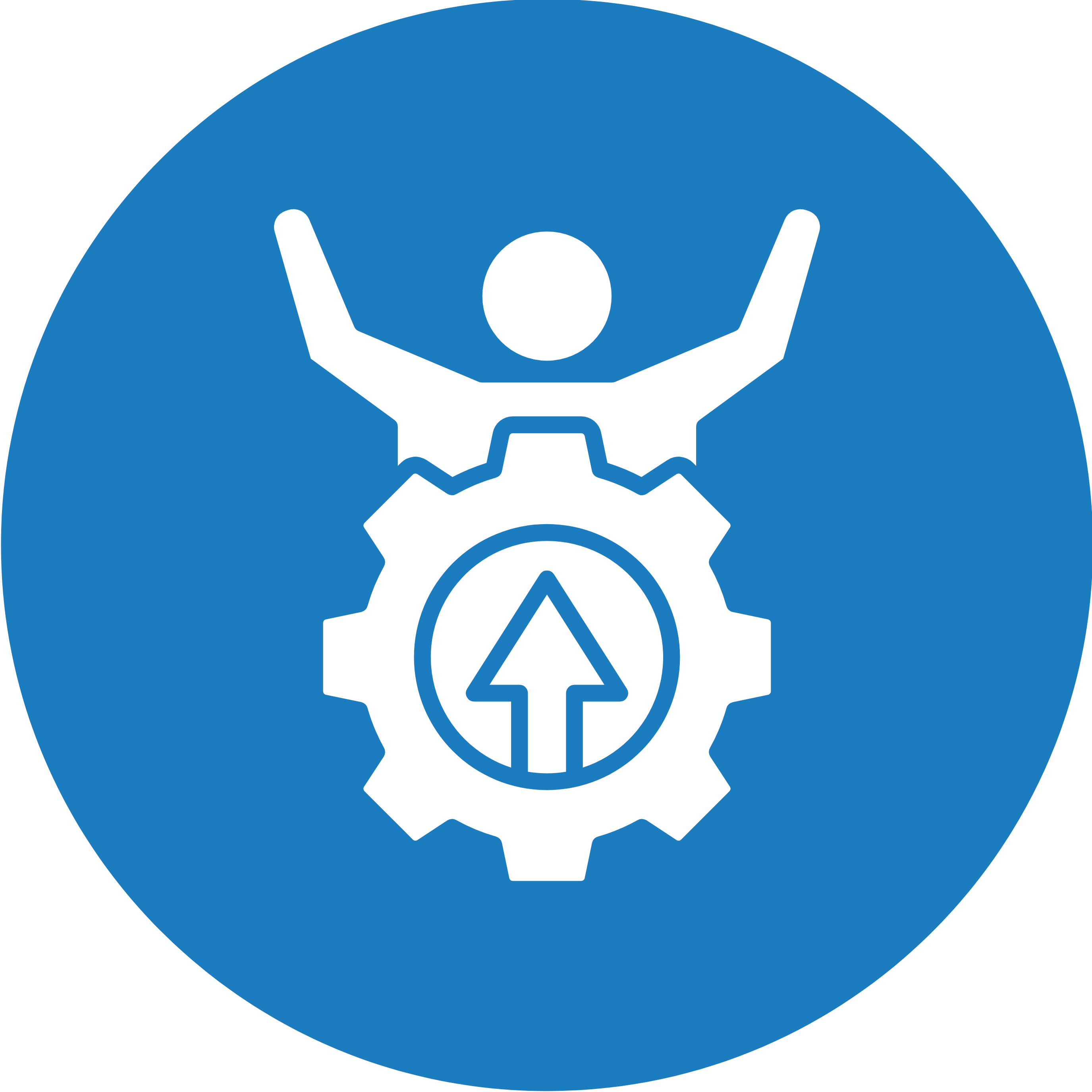 Holistic Business Development