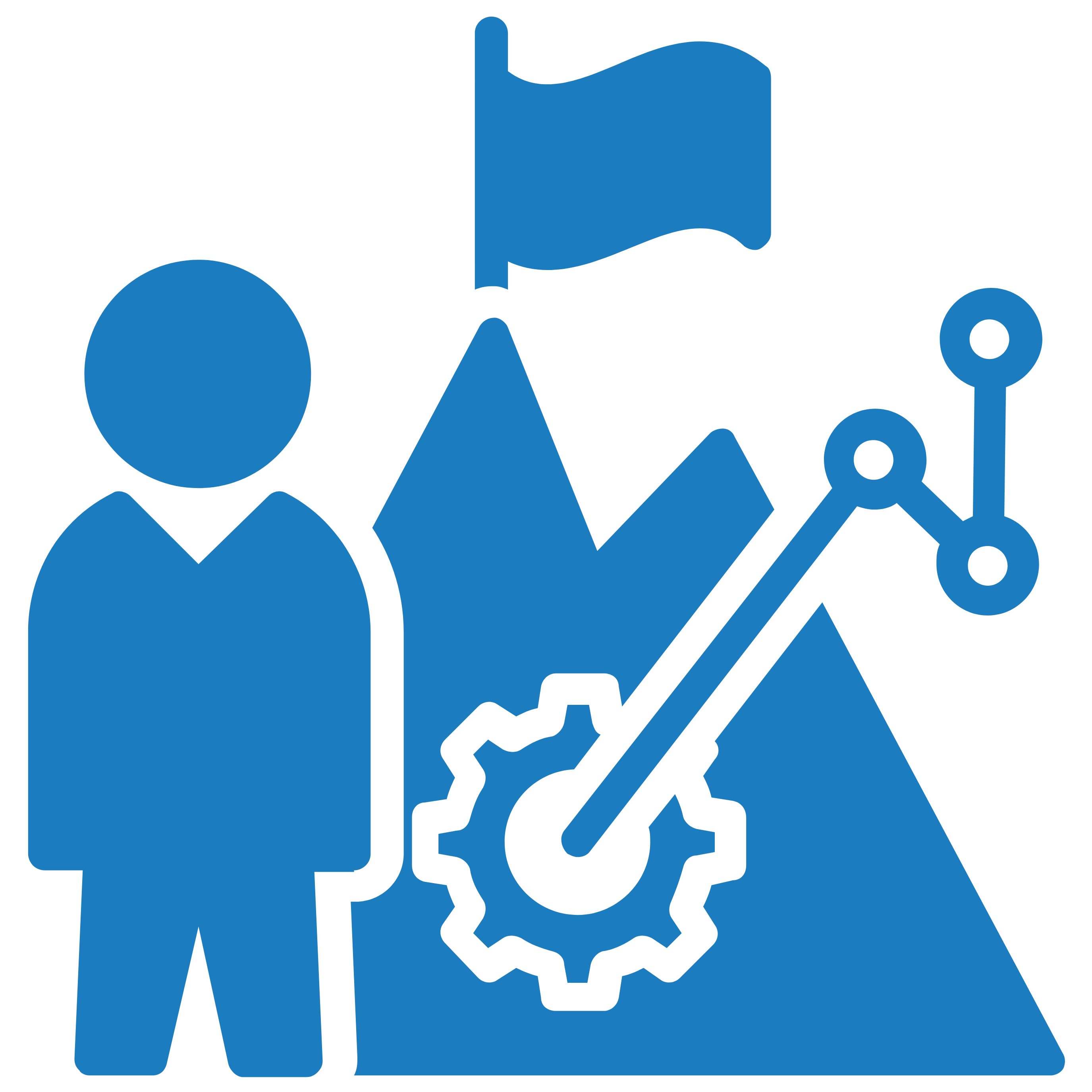 Innovation and Strategic Leadership