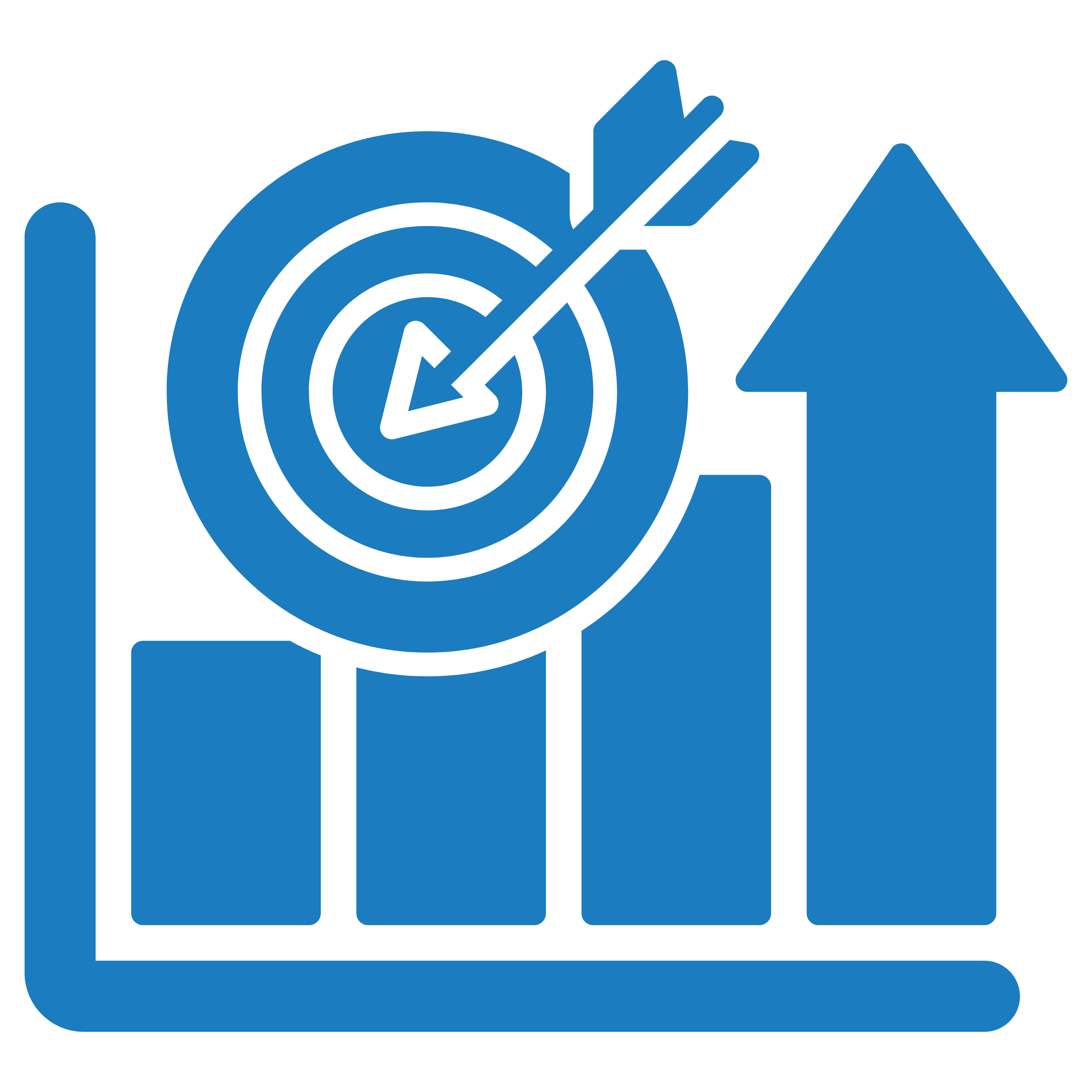 Long-Term Growth Focus